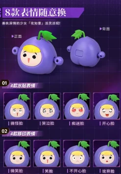 Plastic Models><noscript><img width=