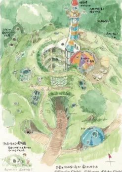 Hayao Miyazaki and the Ghibli Museum Online