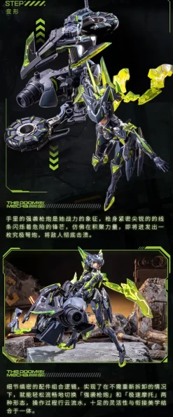 Plastic Models><noscript><img width=
