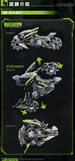 Plastic Models><noscript><img width=