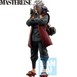 Scale Figures><noscript><img width=