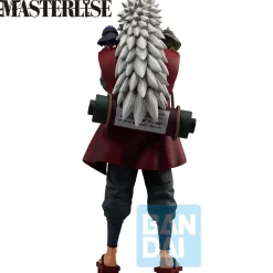 Scale Figures><noscript><img width=