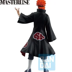 Scale Figures><noscript><img width=