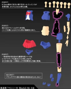 Megami Device Buster Doll Knight (Re-run) New