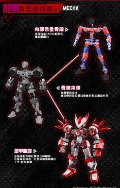 Seer Saint Machine Gaia 1/10 Scale Plastic Model Kit Online