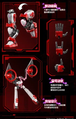 Seer Saint Machine Gaia 1/10 Scale Plastic Model Kit Online