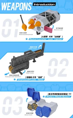 Plastic Models><noscript><img width=