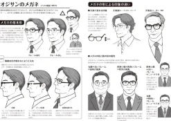 How To Draw><noscript><img width=