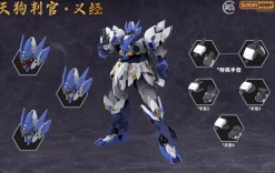 Plastic Models><noscript><img width=