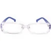 Eyewear>Toho Megane - Cirno Model