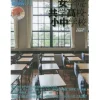 Visual Background Data 1: Girls' High School, Coed High School, Elementary & Middle School Best